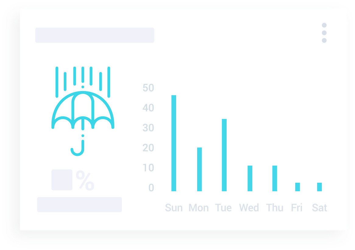 Benchmark Labs Homepahe Statistics