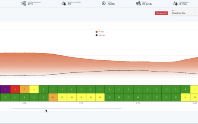 Benchmark Labs’ SafeCast Earns Spot as 2026 Edison Awards Finalist