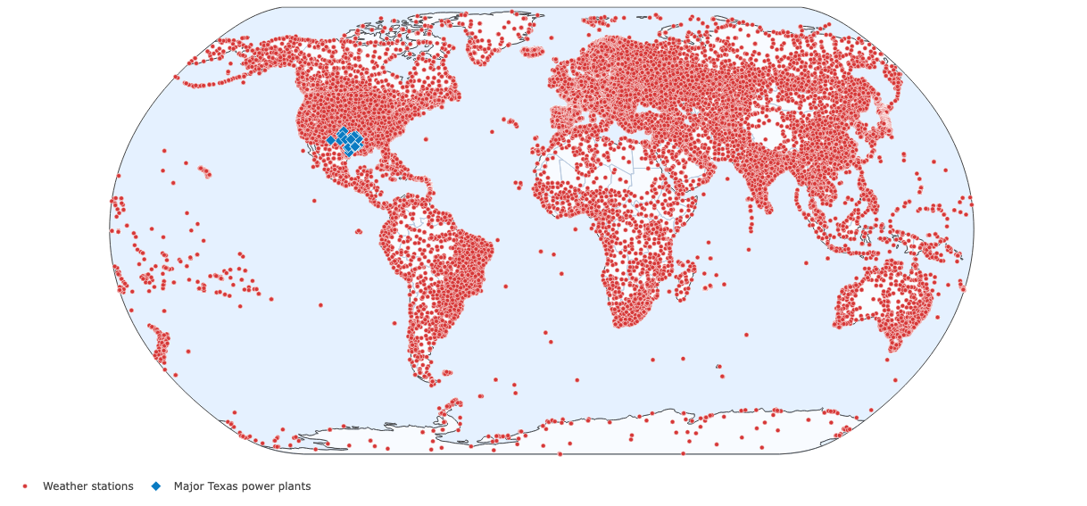 Benchmark Labs Energy Renewables Forecasting